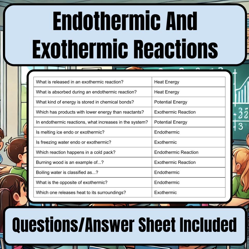 Endothermic And Exothermic Reactions Jeopardy Science Review I0091