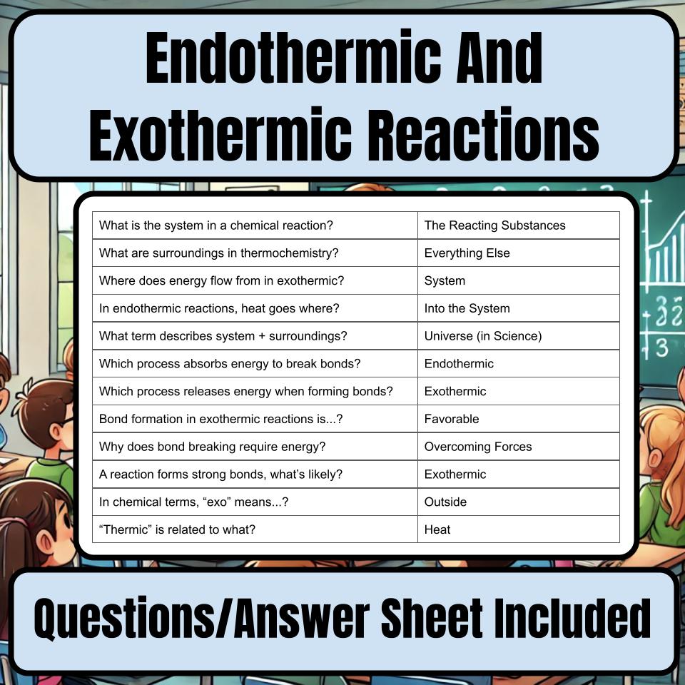 Endothermic And Exothermic Reactions Jeopardy Science Review I0091