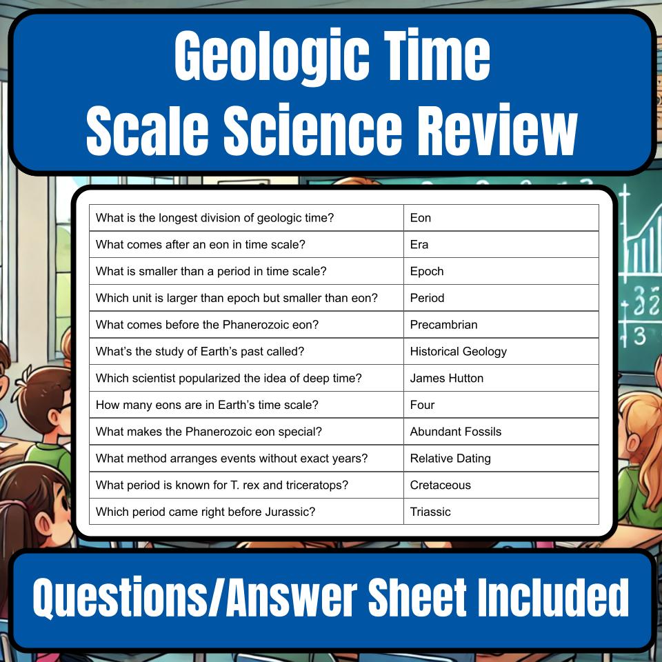 Geologic Time Scale Jeopardy Science Review I0092