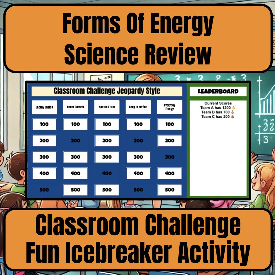 Forms Of Energy Jeopardy Science Review I0093