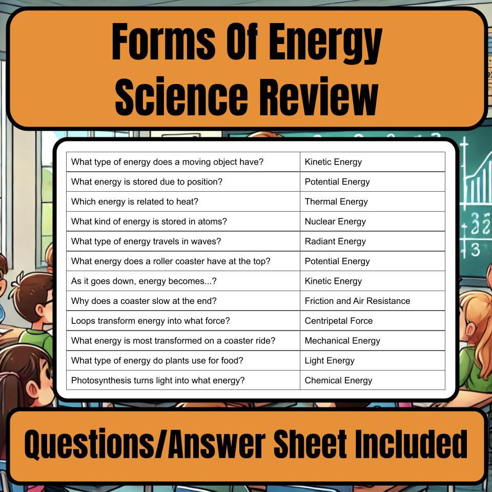 Forms Of Energy Jeopardy Science Review I0093