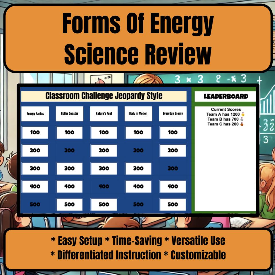 Forms Of Energy Jeopardy Science Review I0093