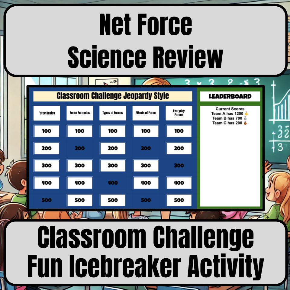 Net Force Jeopardy Science Review I0094