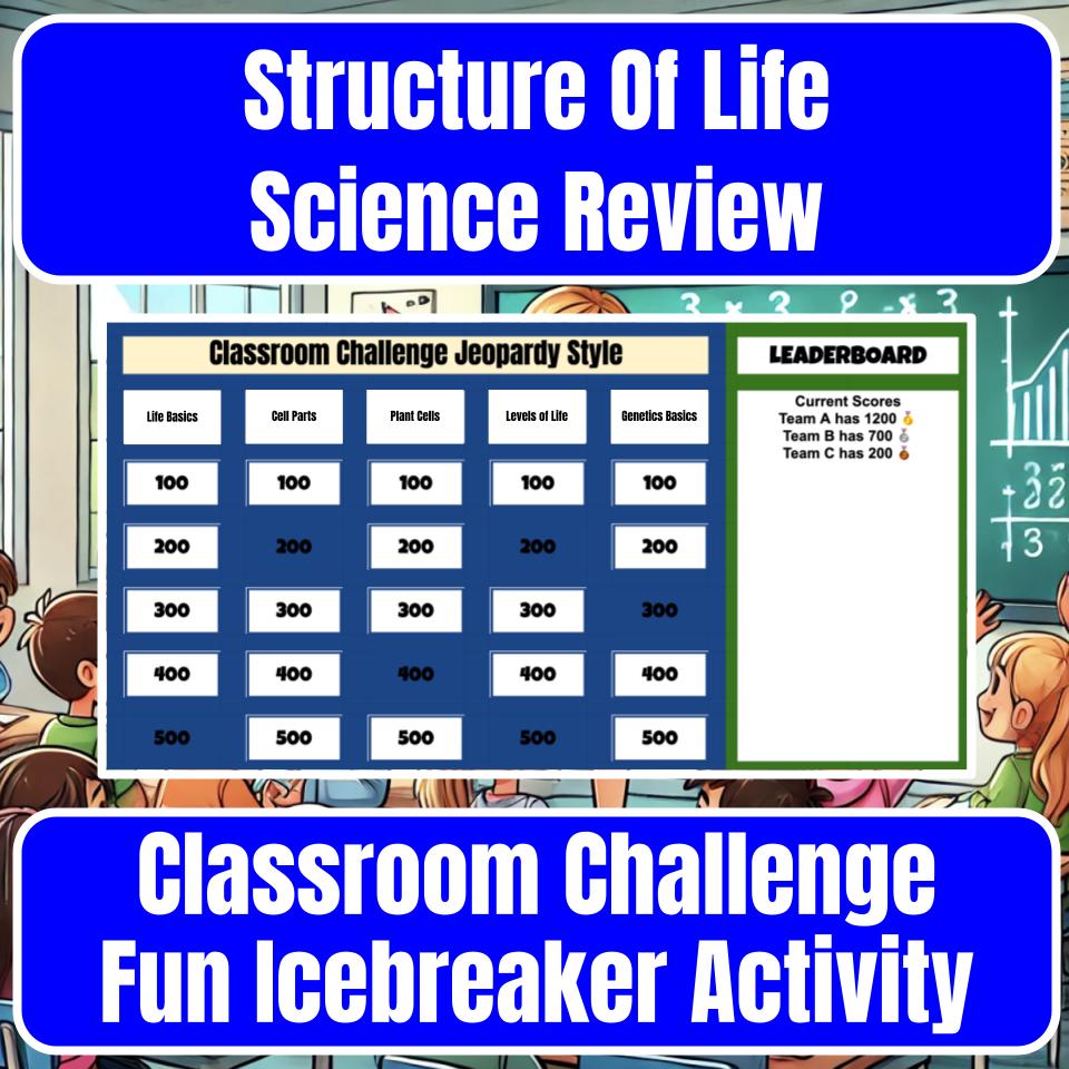 Structure Of Life Jeopardy Science Review I0095