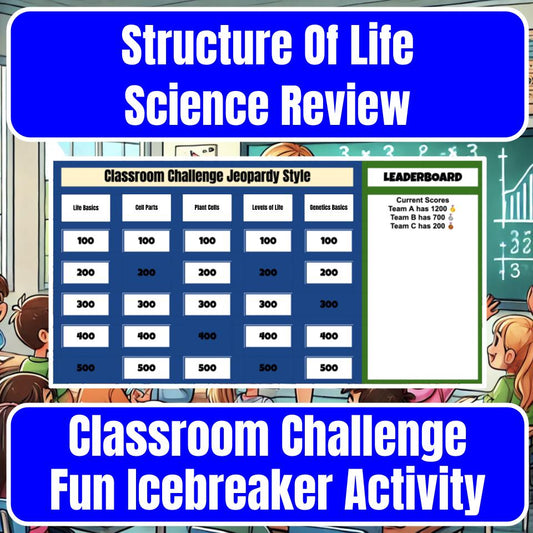 Structure Of Life Jeopardy Science Review I0095