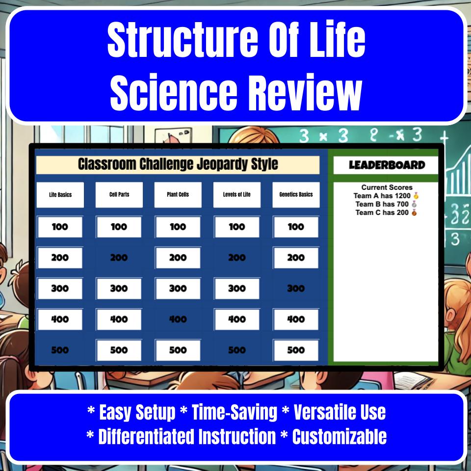 Structure Of Life Jeopardy Science Review I0095