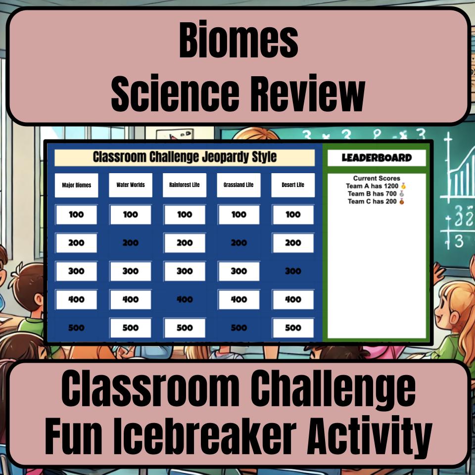 Biomes Jeopardy Science Review I0096