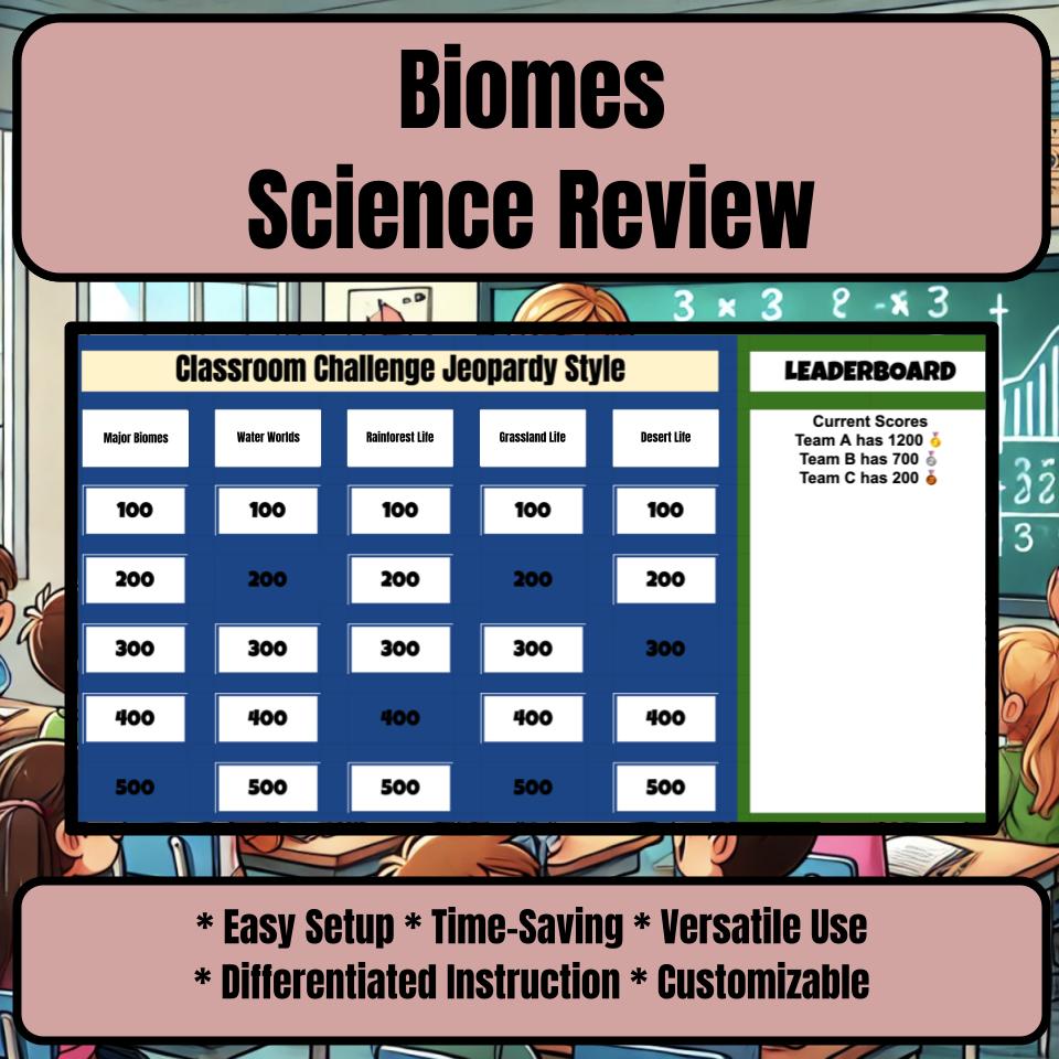 Biomes Jeopardy Science Review I0096