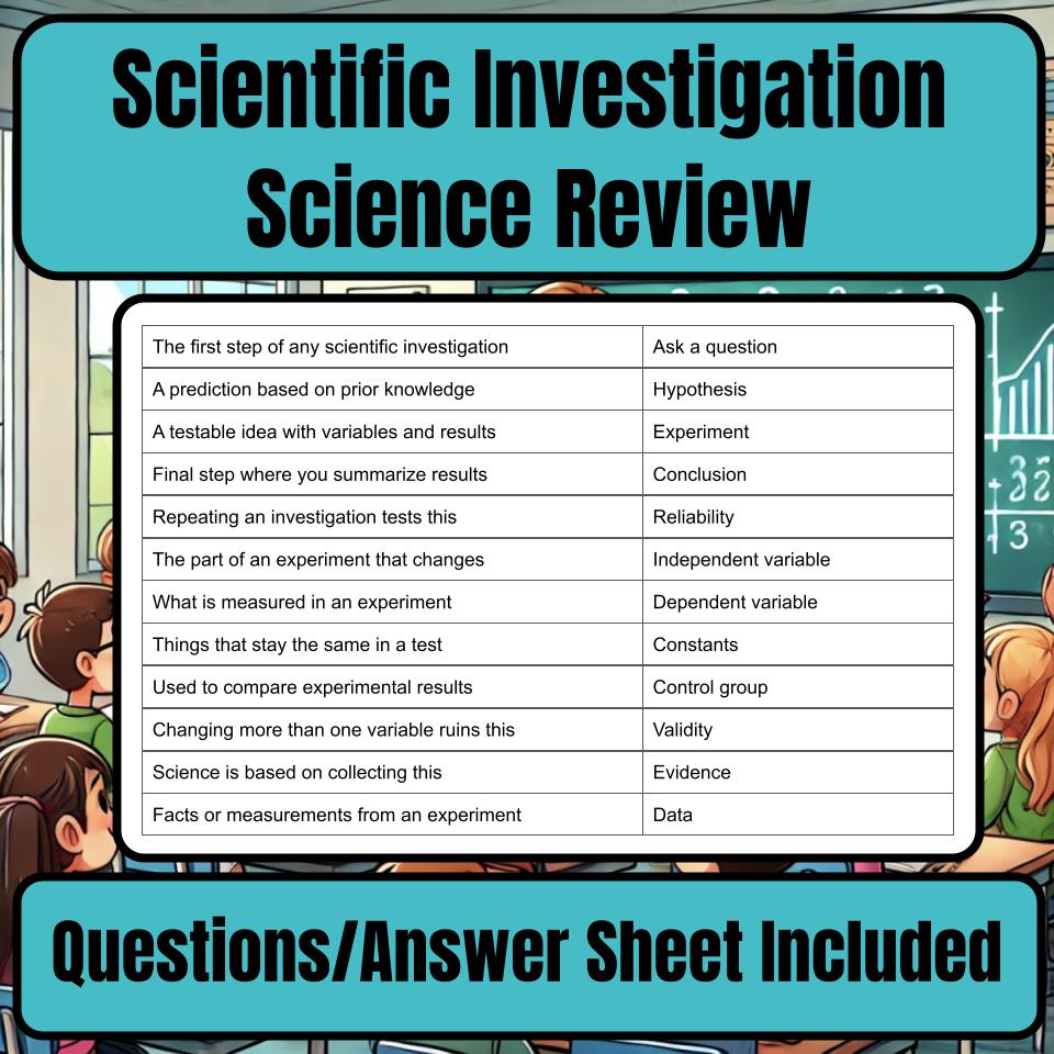 Scientific Investigation Jeopardy Science Review I0097