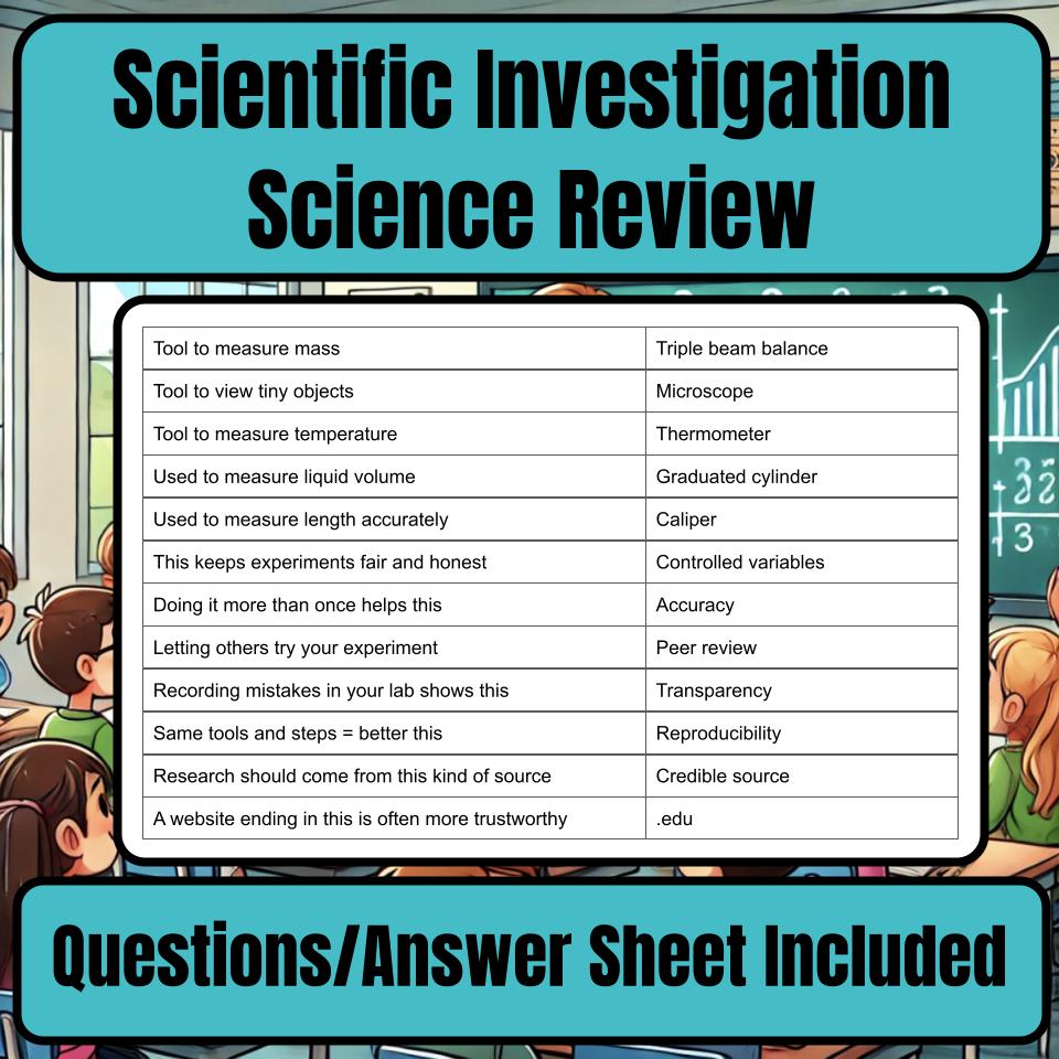 Scientific Investigation Jeopardy Science Review I0097