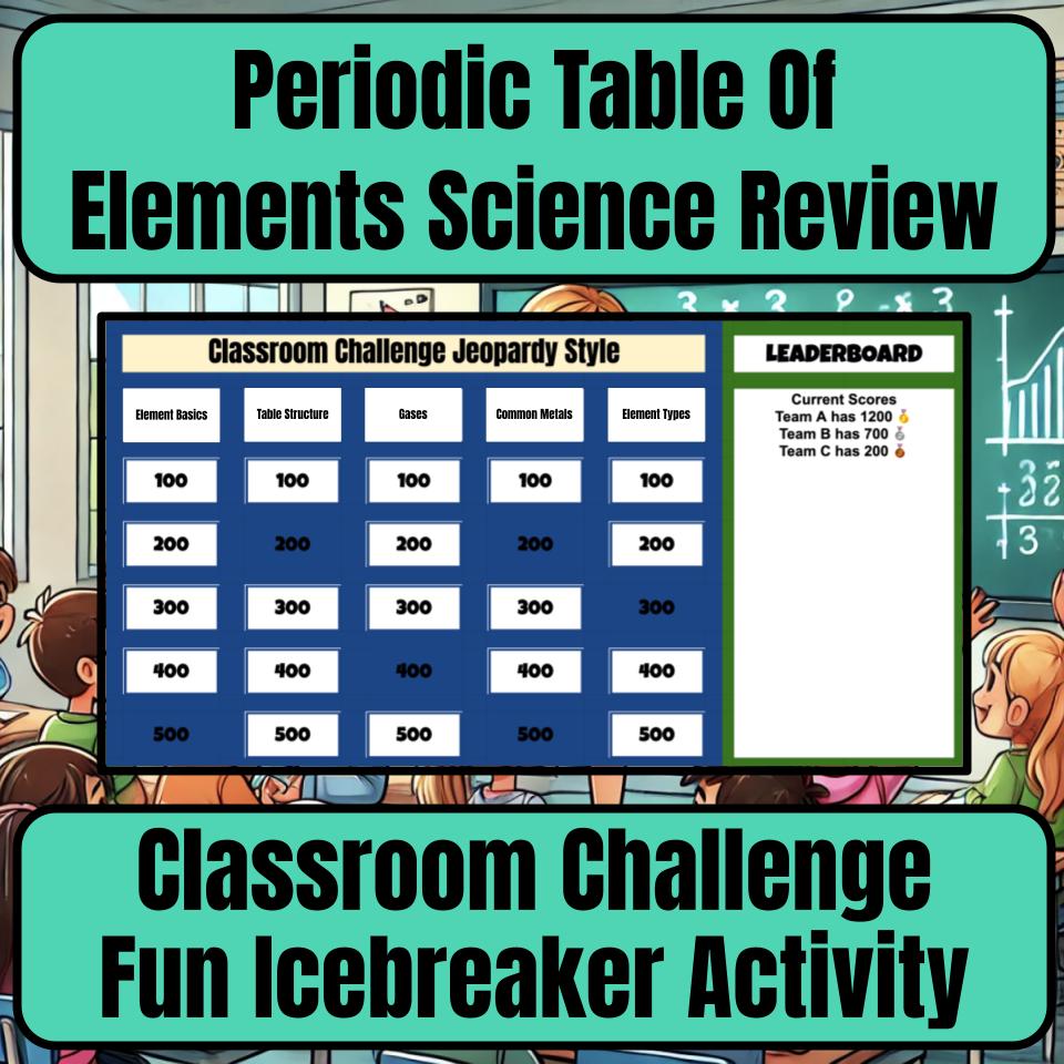 Periodic Table Of Elements Jeopardy Science Review I0098