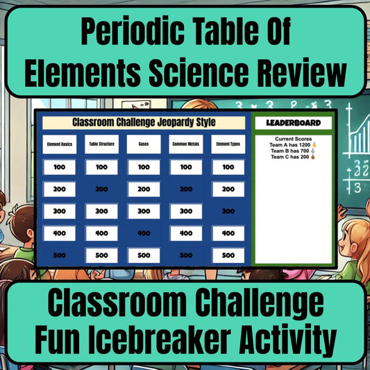 Periodic Table Of Elements Jeopardy Science Review I0098