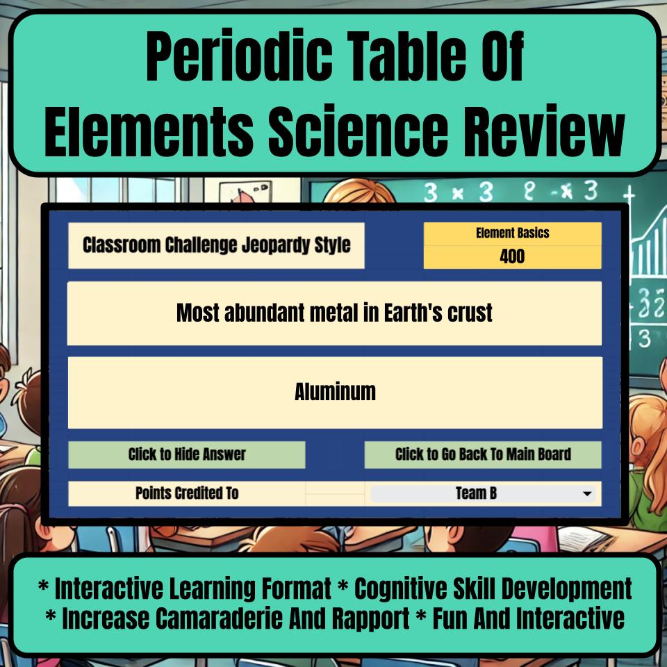 Periodic Table Of Elements Jeopardy Science Review I0098