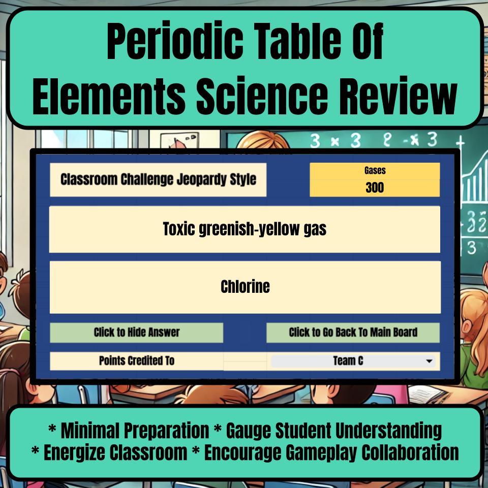 Periodic Table Of Elements Jeopardy Science Review I0098