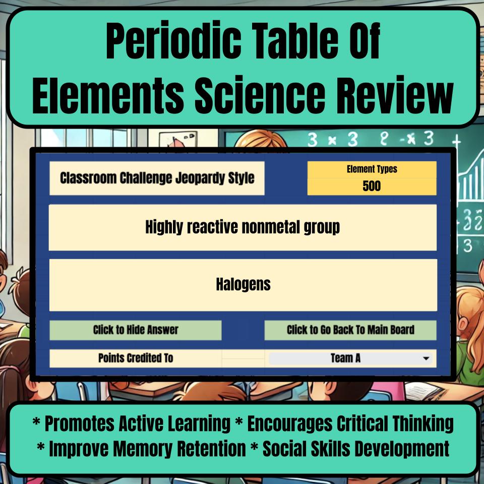 Periodic Table Of Elements Jeopardy Science Review I0098