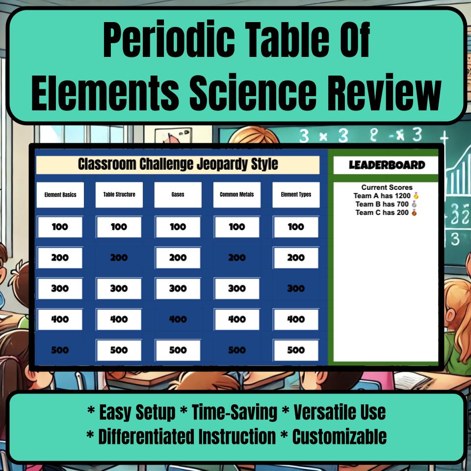 Periodic Table Of Elements Jeopardy Science Review I0098