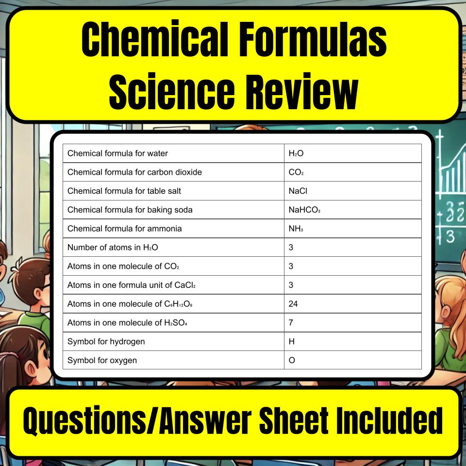 Chemical Formulas Jeopardy Science Review I0099