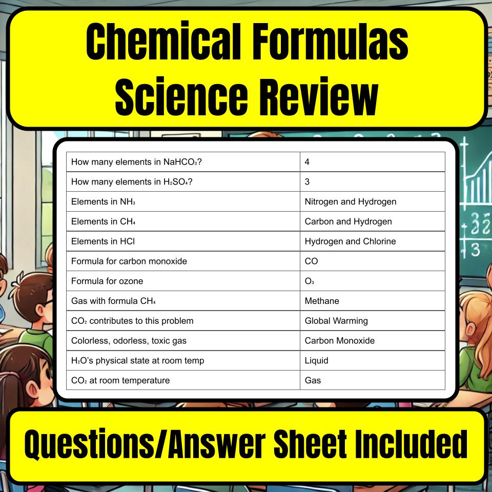 Chemical Formulas Jeopardy Science Review I0099