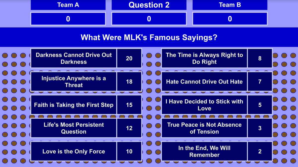 Martin Luther King Day Family Feud Style Google Slides Template - 30 Questions and Answers