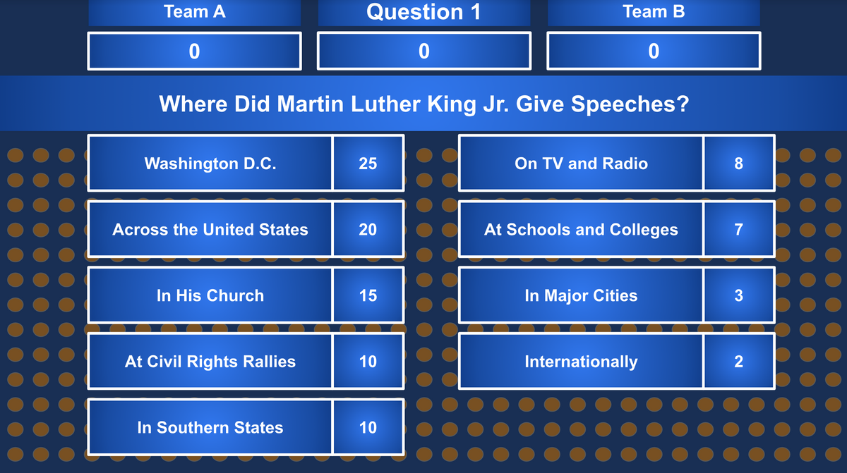 Martin Luther King Day Family Feud Style Google Slides Template - 30 Questions and Answers