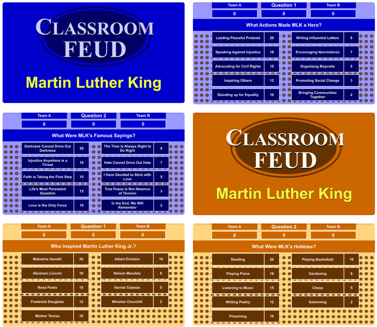 Martin Luther King Day Family Feud Style Google Slides Template - 30 Questions and Answers