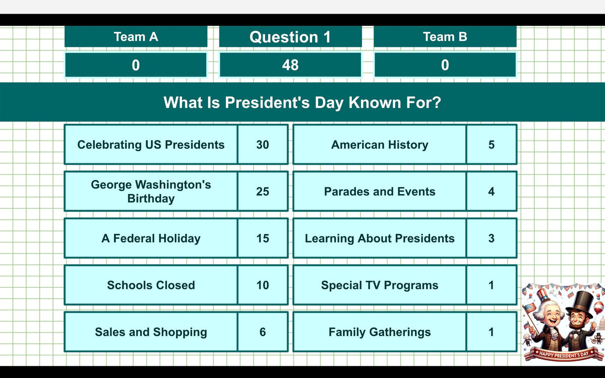 President's Day Family Feud Style 30 Questions and Answers Google Slides Template