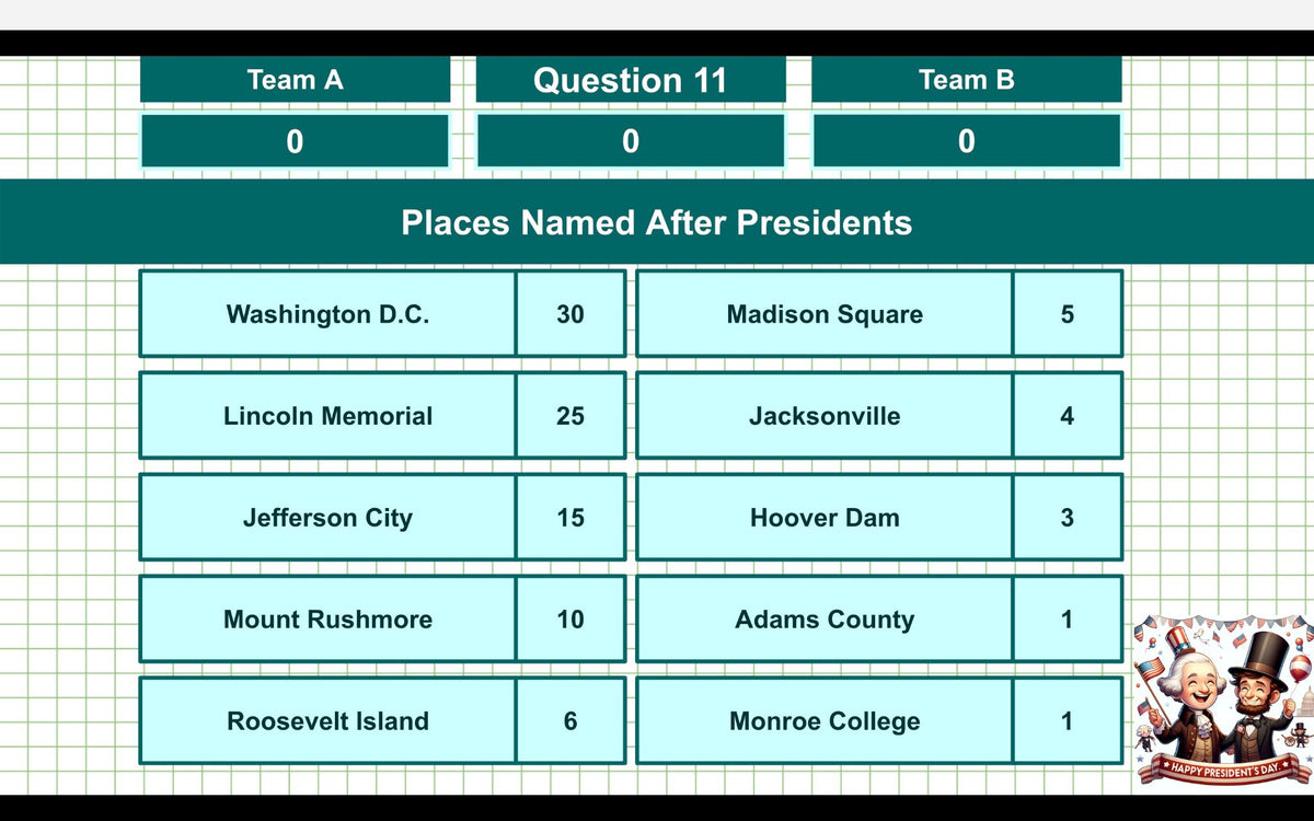 President's Day Family Feud Style 30 Questions and Answers Google Slides Template